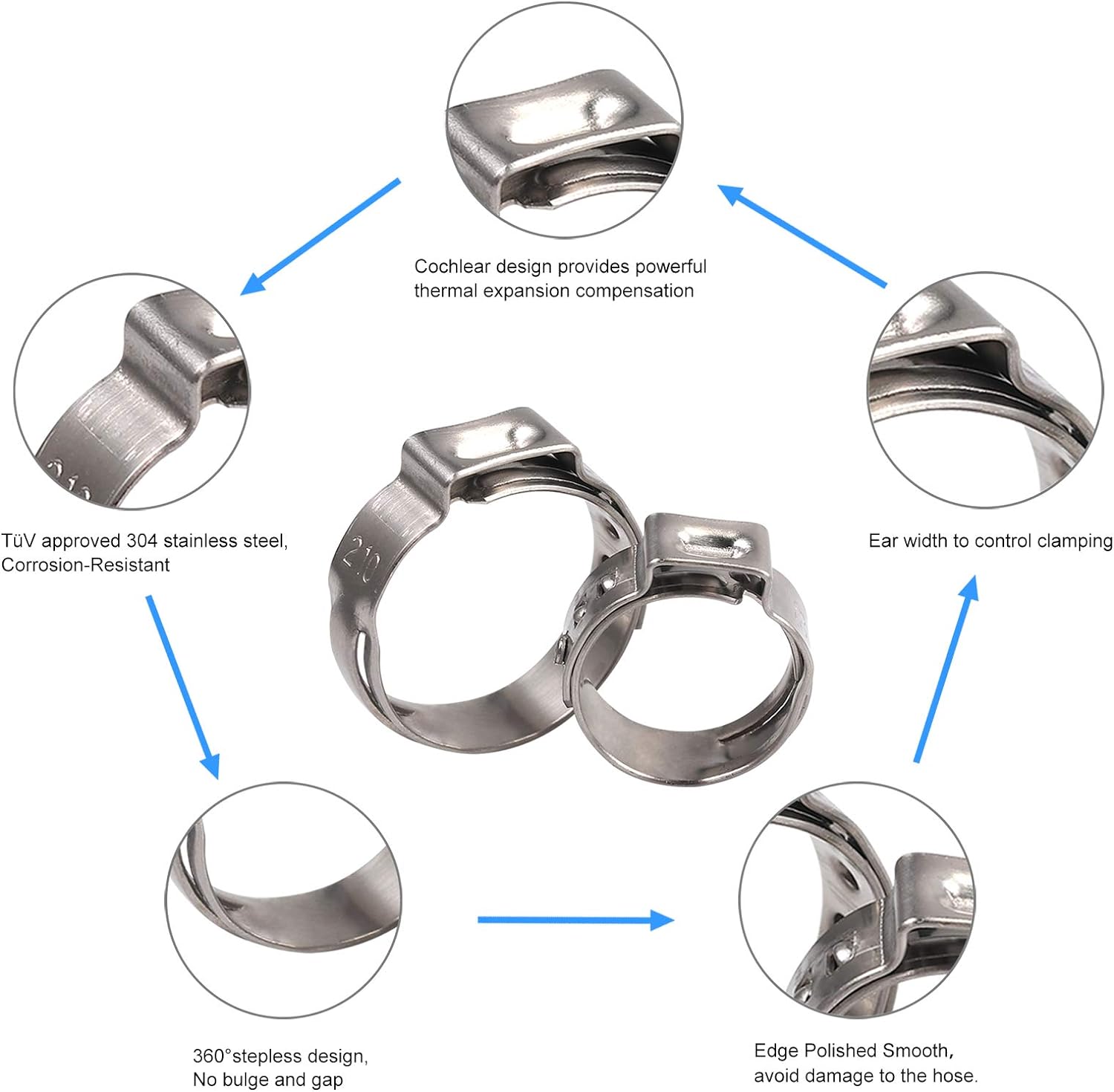 Pipe Clamp Ring