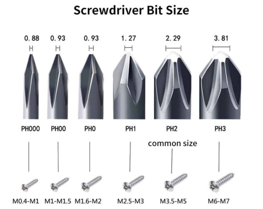  Two Sided Screwdriver Bit 