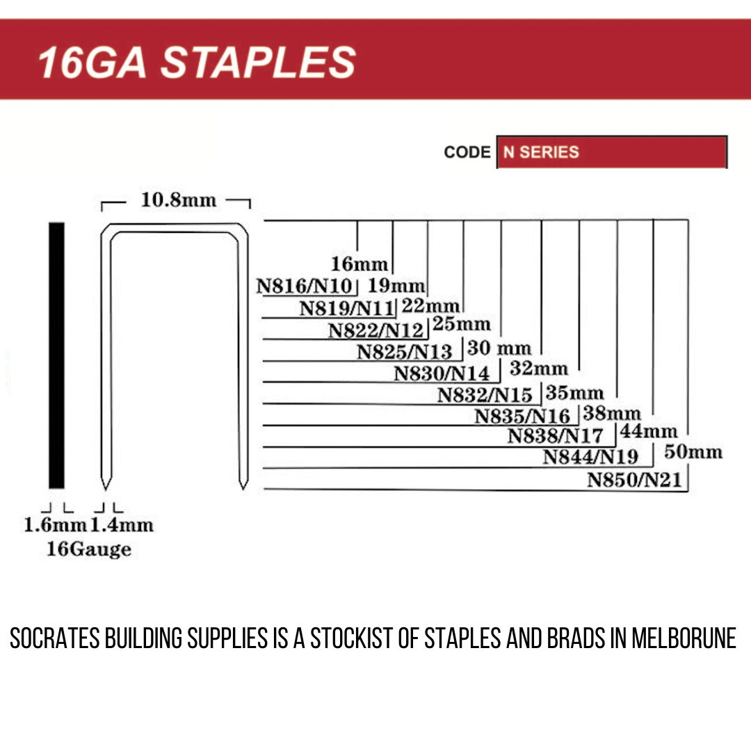 16 Gauge series heavy wire staples